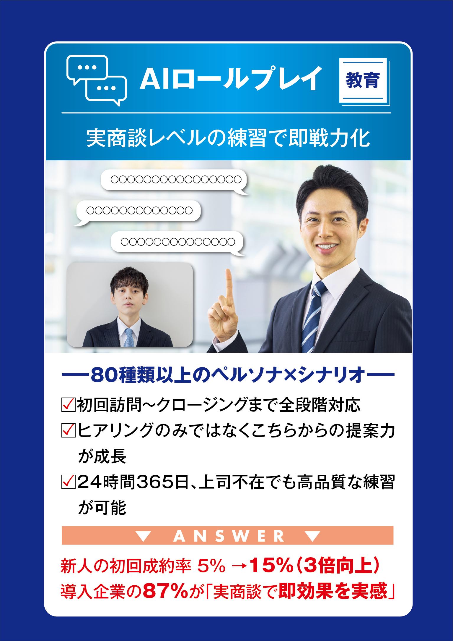 サービス1の詳しいご案内